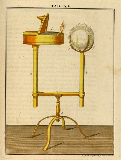 Meccanica di un primo microscopio ottico, 1768 da German School